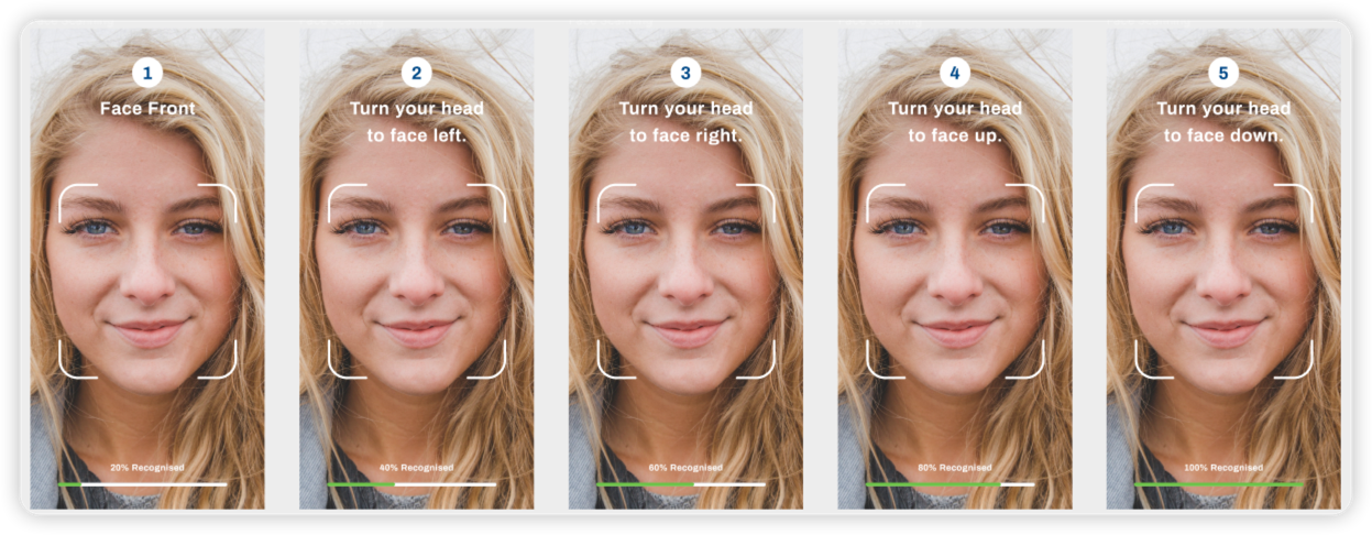 Facial Registration